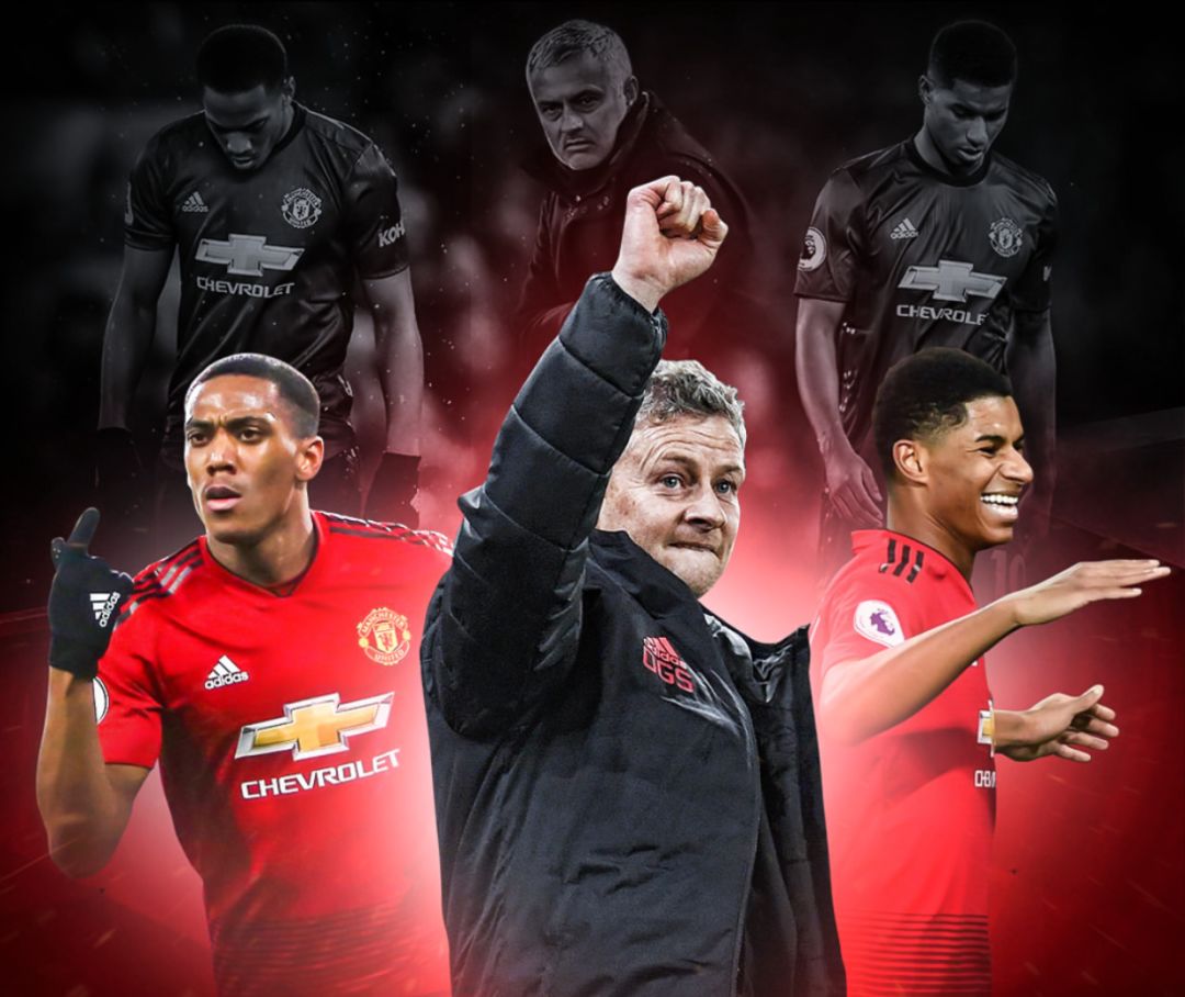 如何有效地 如何有效地